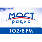 Most Radio