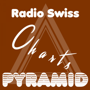 Pyramid Radio Swiss Charts