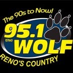 95.1 The Wolf