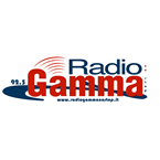 Radio Gamma No Stop