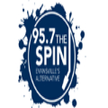 95.7 The Spin