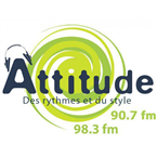 Radio Attitude